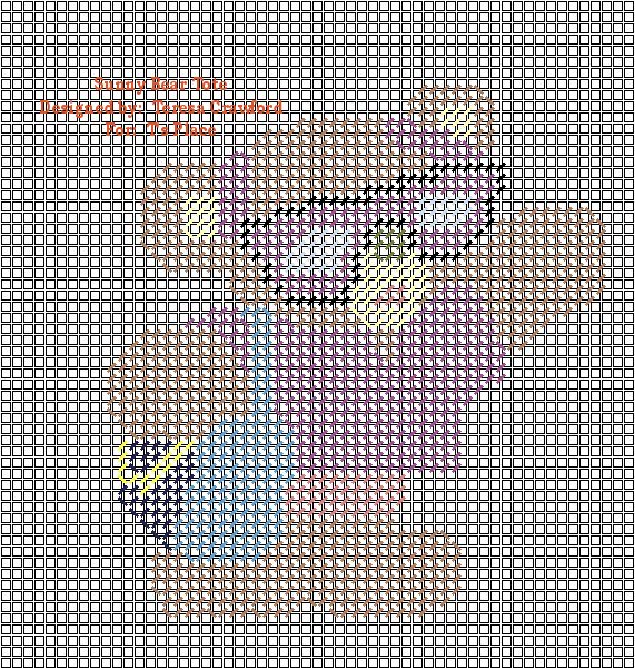 Sunny Bear Tote Pattern